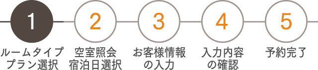 ご予約の流れ